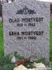 Ema Olava Eriksen